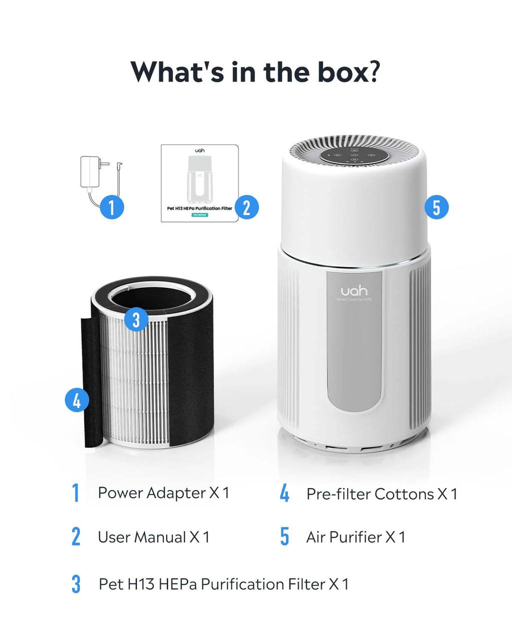 Paw Fresh Air Purifier