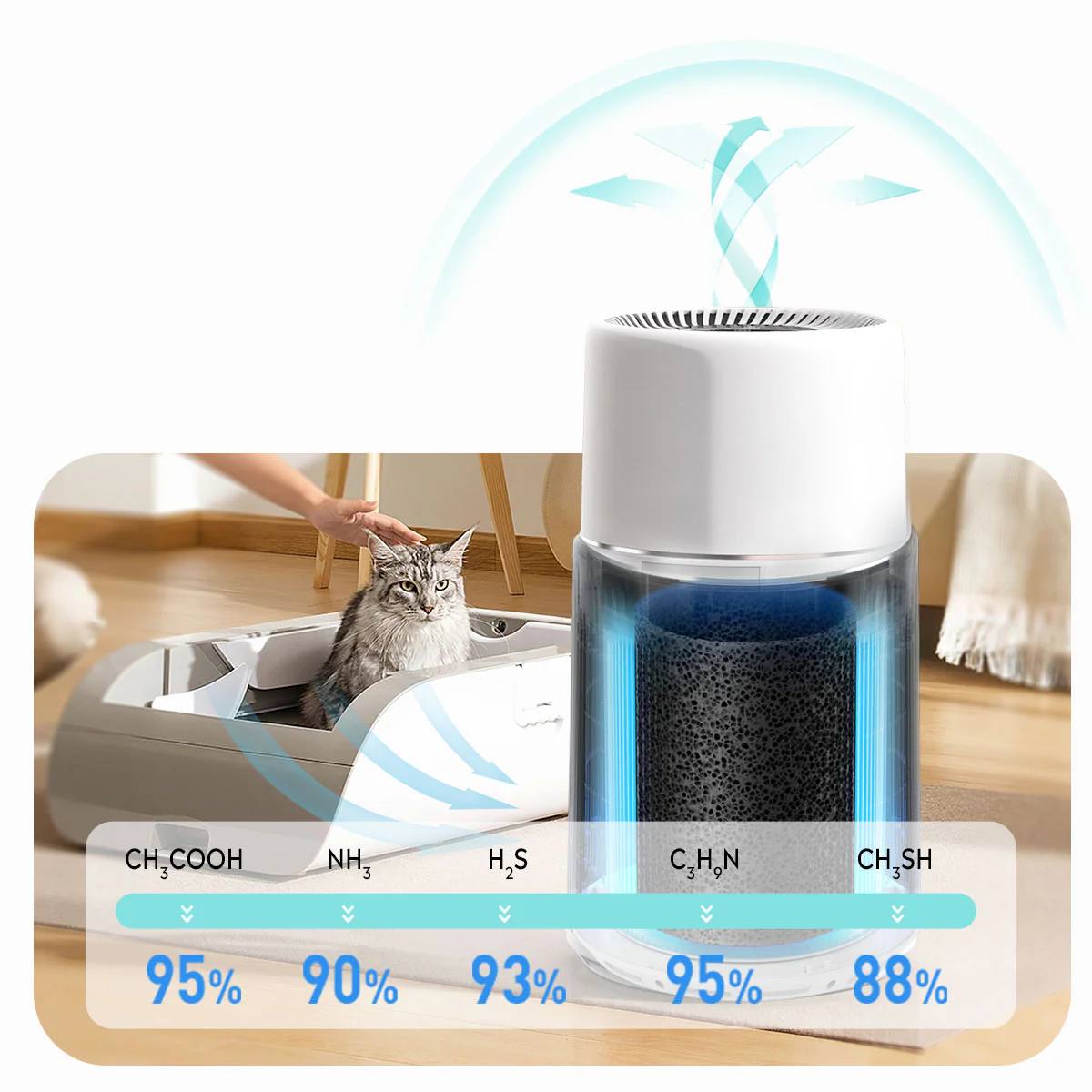 Paw Fresh Air Purifier