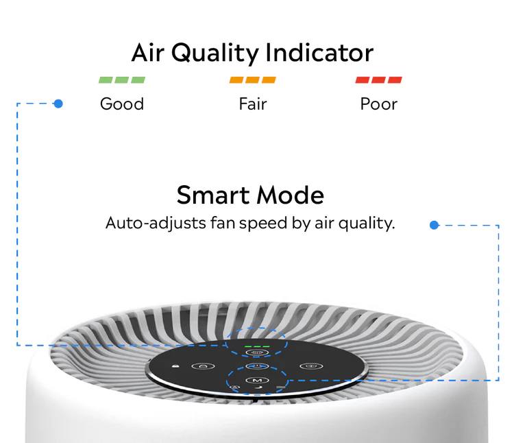 Paw Fresh Air Purifier
